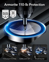 Iphone 15 pro max back camera protector